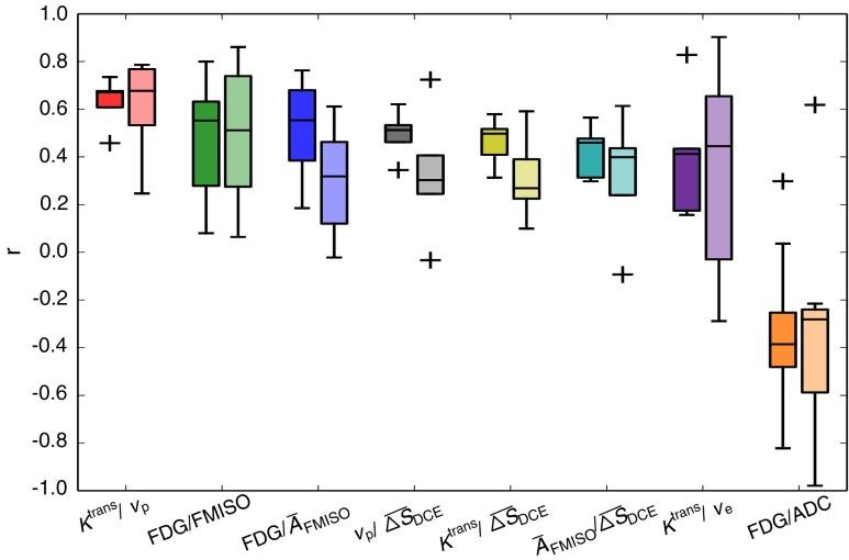 https://cdn.ncbi.nlm.nih.gov/pmc/blobs/eb63/4869757/9627ccac8870/259_2016_3307_Fig4_HTML.jpg