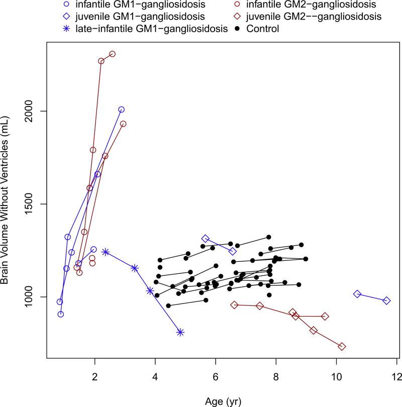 https://cdn.ncbi.nlm.nih.gov/pmc/blobs/eb6b/5832355/5015f6a06e91/nihms941224f2.jpg