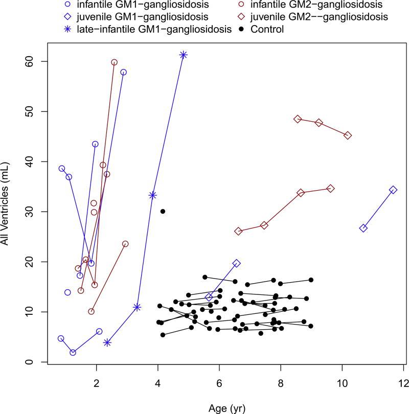 https://cdn.ncbi.nlm.nih.gov/pmc/blobs/eb6b/5832355/86357b38a6a7/nihms941224f3.jpg