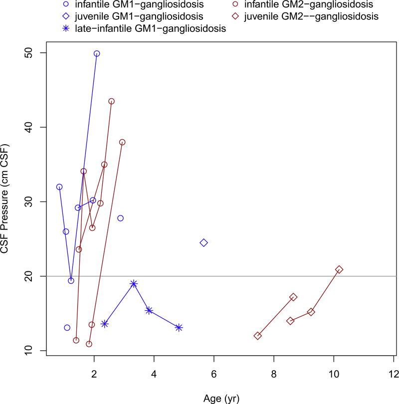 https://cdn.ncbi.nlm.nih.gov/pmc/blobs/eb6b/5832355/eb651e4c893e/nihms941224f10.jpg
