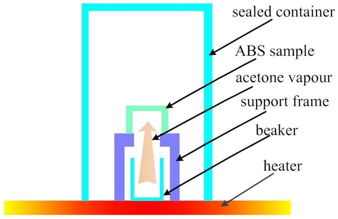 https://cdn.ncbi.nlm.nih.gov/pmc/blobs/eb78/4245596/b9f8171468f6/srep06973-f4.jpg