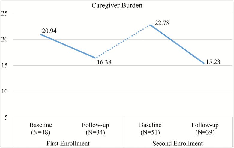 https://cdn.ncbi.nlm.nih.gov/pmc/blobs/eb7b/6735956/06d2f4028f83/igz022f0002.jpg