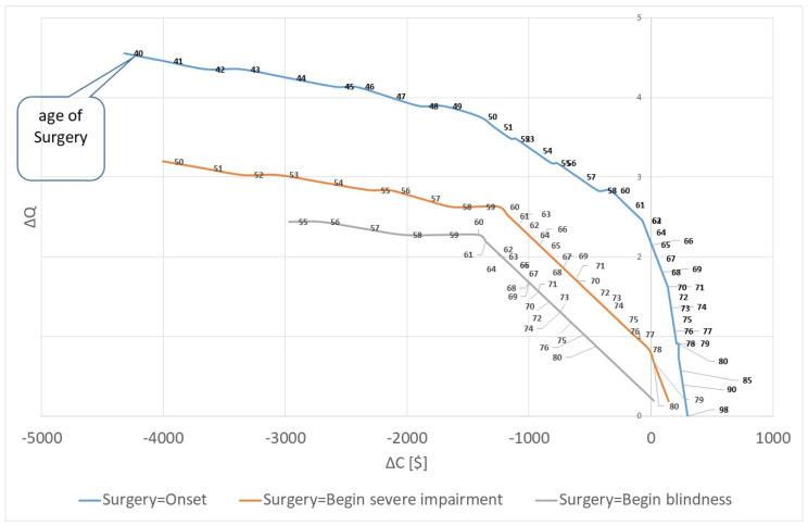 https://cdn.ncbi.nlm.nih.gov/pmc/blobs/eb80/9778186/68dae78c32cc/healthcare-10-02580-g003.jpg