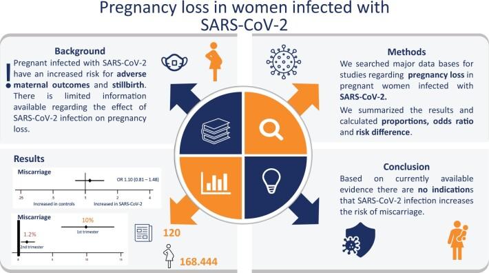https://cdn.ncbi.nlm.nih.gov/pmc/blobs/eb81/10905512/c670585c290a/dmad030f7.jpg