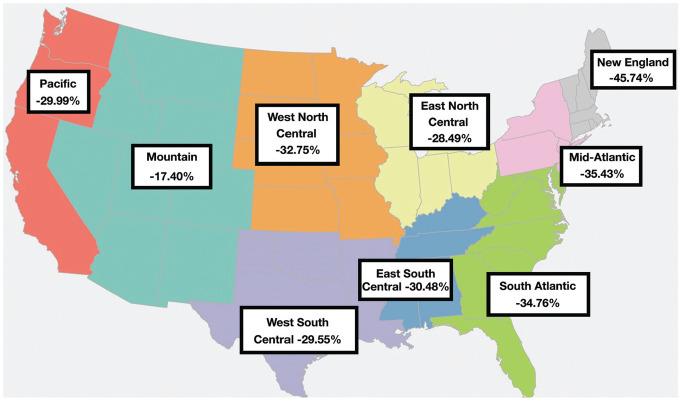 https://cdn.ncbi.nlm.nih.gov/pmc/blobs/eb82/8883306/2de00e74e563/10.1177_2473974X221075232-fig4.jpg