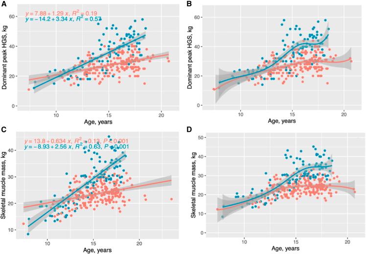 https://cdn.ncbi.nlm.nih.gov/pmc/blobs/eb85/12002658/83e102cc33bc/gr1.jpg