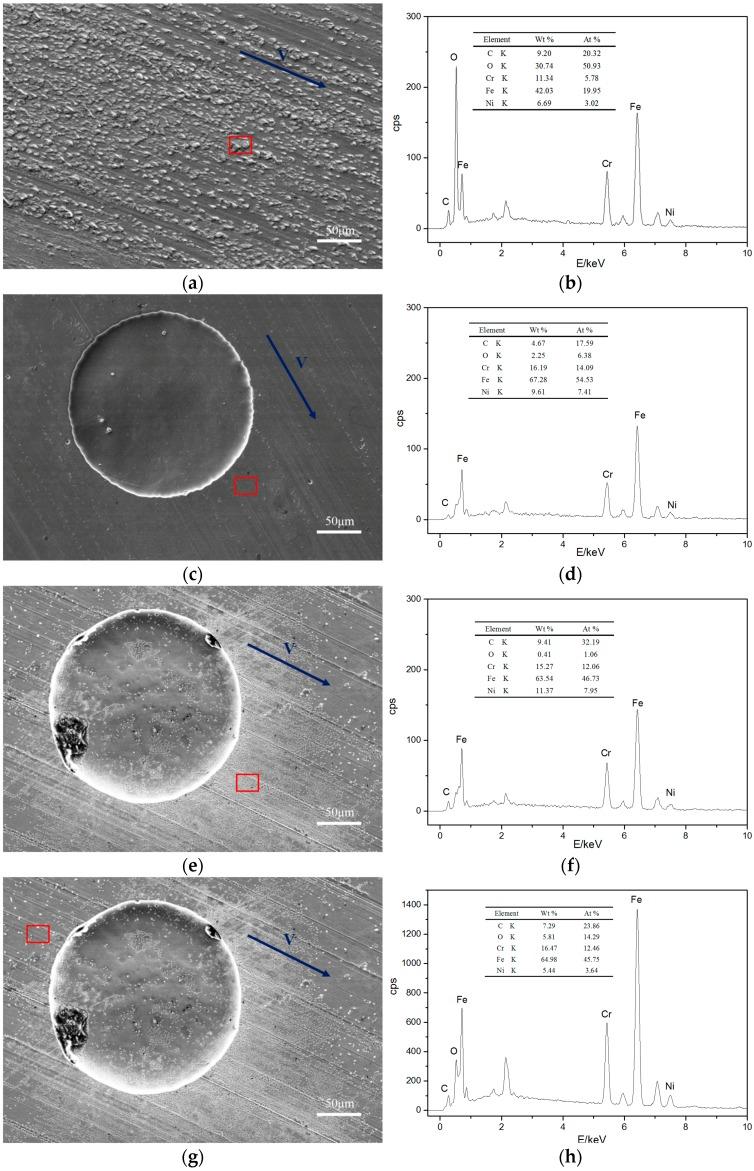 https://cdn.ncbi.nlm.nih.gov/pmc/blobs/eb85/5506931/a4b5037de6f3/materials-10-00330-g008.jpg