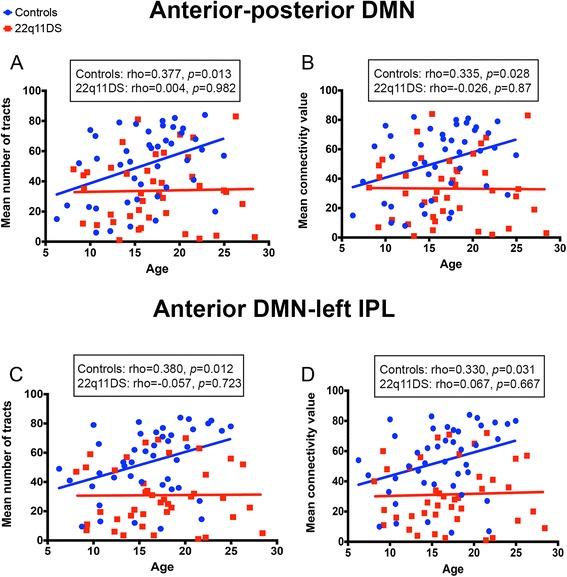 https://cdn.ncbi.nlm.nih.gov/pmc/blobs/eb89/4522079/ef028aa57317/11689_2015_9120_Fig3_HTML.jpg