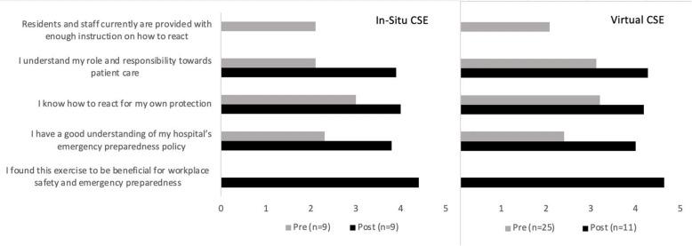 https://cdn.ncbi.nlm.nih.gov/pmc/blobs/eb89/8532324/c3ddccc13cd5/41077_2021_190_Fig1_HTML.jpg