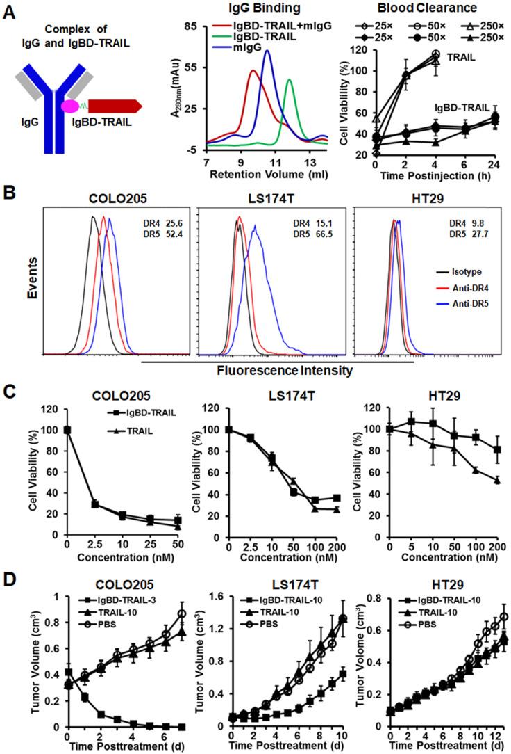 https://cdn.ncbi.nlm.nih.gov/pmc/blobs/eb8a/7977453/ca3e002be9fa/thnov11p4281g001.jpg