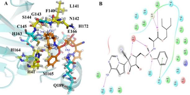https://cdn.ncbi.nlm.nih.gov/pmc/blobs/eb8e/11244705/6415425f36d2/RPS-19-29-g016.jpg