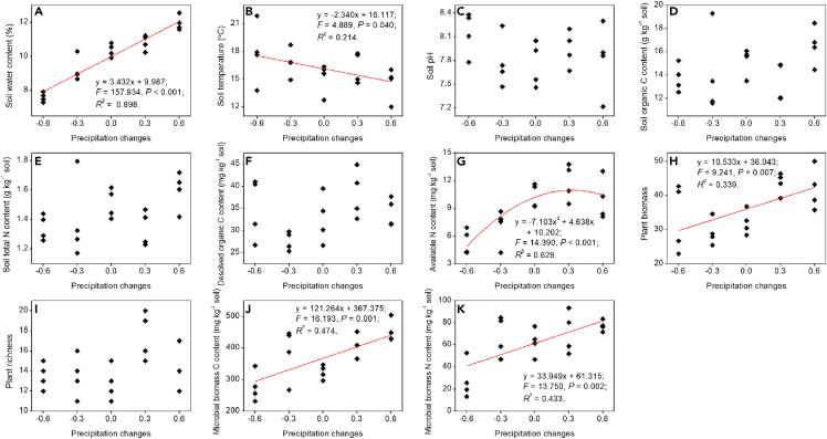https://cdn.ncbi.nlm.nih.gov/pmc/blobs/eb94/8866155/08ecdd1018f2/gr2.jpg