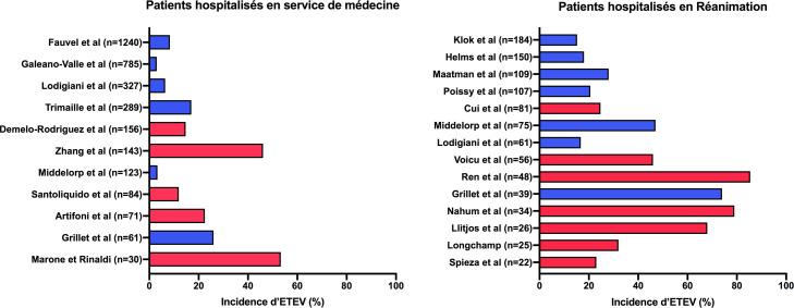 https://cdn.ncbi.nlm.nih.gov/pmc/blobs/eb95/7522640/0246f8b1cf2e/gr1_lrg.jpg