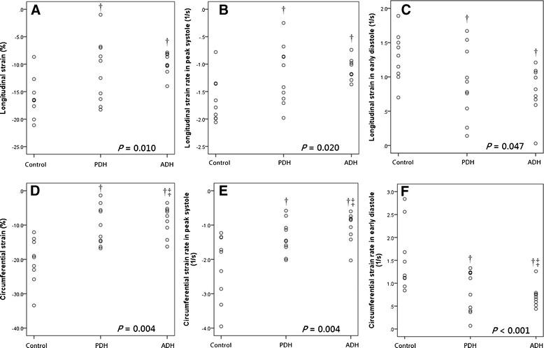 https://cdn.ncbi.nlm.nih.gov/pmc/blobs/eb9a/4300024/74e8c7e8bc70/13028_2014_88_Fig3_HTML.jpg