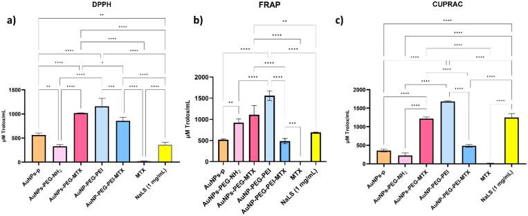 https://cdn.ncbi.nlm.nih.gov/pmc/blobs/eba0/11332291/e2aa093ebe1d/IDRD_A_2388624_F0007_C.jpg