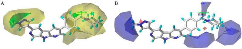 https://cdn.ncbi.nlm.nih.gov/pmc/blobs/eba1/6273173/06808c8a1bb2/molecules-21-00591-g004.jpg
