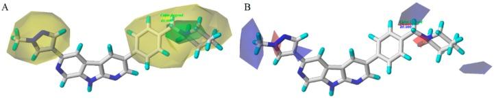 https://cdn.ncbi.nlm.nih.gov/pmc/blobs/eba1/6273173/ca5bc923224a/molecules-21-00591-g005.jpg