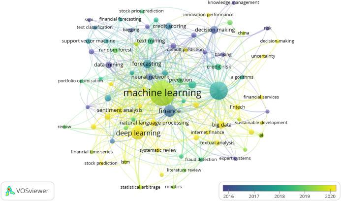 https://cdn.ncbi.nlm.nih.gov/pmc/blobs/eba3/10153784/2b00b81a2e2d/11135_2023_1673_Fig12_HTML.jpg