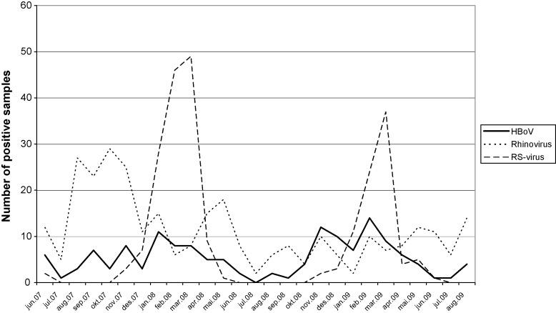 https://cdn.ncbi.nlm.nih.gov/pmc/blobs/eba3/7108378/1429dee8f818/gr1_lrg.jpg
