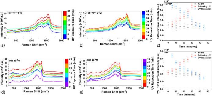 https://cdn.ncbi.nlm.nih.gov/pmc/blobs/eba7/12012746/7b85c96d070f/an4c06987_0005.jpg
