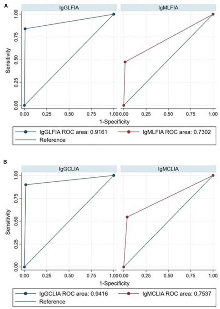 https://cdn.ncbi.nlm.nih.gov/pmc/blobs/eba8/7929977/f3efff914d89/fpubh-08-620222-g0001.jpg