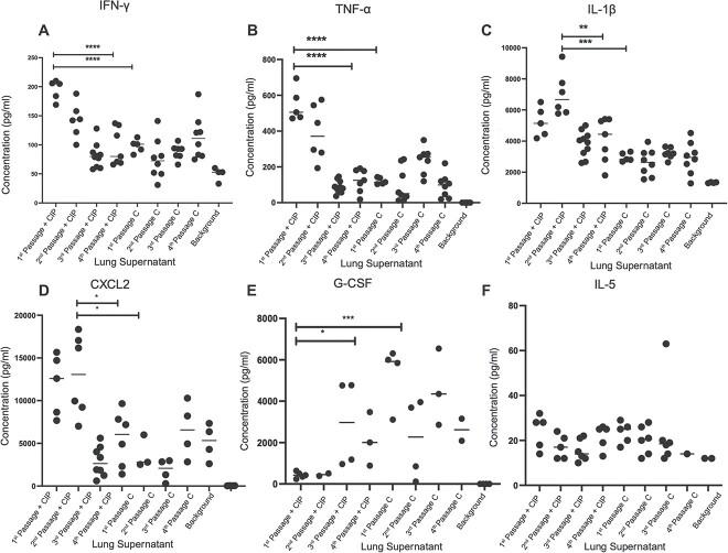 https://cdn.ncbi.nlm.nih.gov/pmc/blobs/ebaa/10980832/211b5eea19c1/wrae036f7.jpg