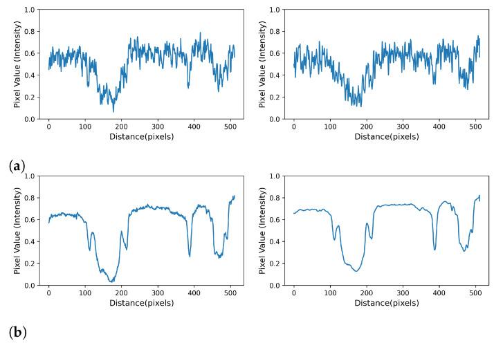 https://cdn.ncbi.nlm.nih.gov/pmc/blobs/ebab/7967200/48dbb1c2e522/sensors-21-01921-g013.jpg