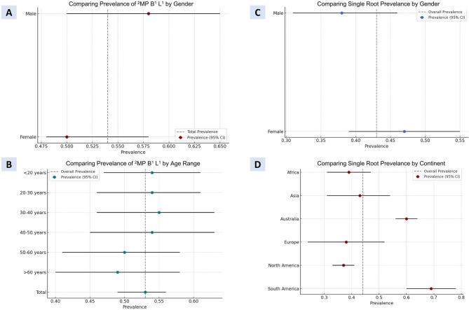 https://cdn.ncbi.nlm.nih.gov/pmc/blobs/ebaf/12130479/c4c476c16213/41598_2025_2669_Fig5_HTML.jpg