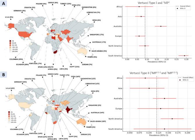 https://cdn.ncbi.nlm.nih.gov/pmc/blobs/ebaf/12130479/f6b9de4fa3aa/41598_2025_2669_Fig2_HTML.jpg