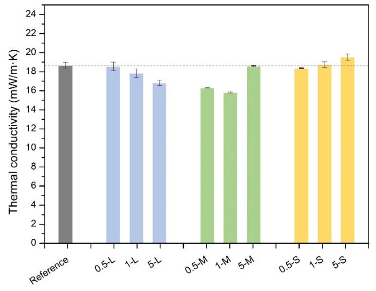 https://cdn.ncbi.nlm.nih.gov/pmc/blobs/ebb1/11764653/20b09190fd25/gels-11-00044-g012.jpg