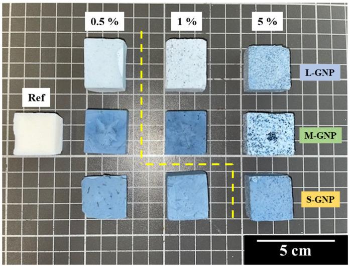https://cdn.ncbi.nlm.nih.gov/pmc/blobs/ebb1/11764653/788fe8a9eac9/gels-11-00044-g002.jpg