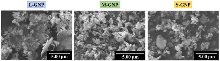 https://cdn.ncbi.nlm.nih.gov/pmc/blobs/ebb1/11764653/b5c431a6fcf5/gels-11-00044-g001.jpg