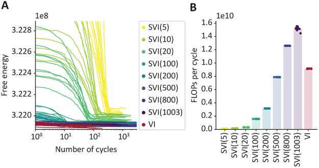 https://cdn.ncbi.nlm.nih.gov/pmc/blobs/ebb1/12319829/a860a02f62a6/imag_a_00460_fig8.jpg
