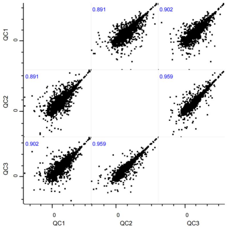 https://cdn.ncbi.nlm.nih.gov/pmc/blobs/ebb2/12029474/2cd79324f09b/metabolites-15-00241-g001.jpg