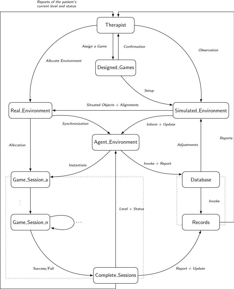 https://cdn.ncbi.nlm.nih.gov/pmc/blobs/ebb8/8050194/57a83781e839/40708_2021_127_Fig4_HTML.jpg