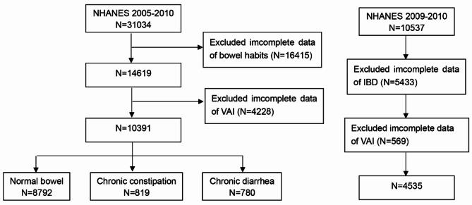 https://cdn.ncbi.nlm.nih.gov/pmc/blobs/ebb9/11471843/2a9008a7ecc4/41598_2024_73864_Fig1_HTML.jpg