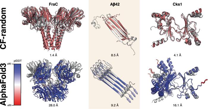 https://cdn.ncbi.nlm.nih.gov/pmc/blobs/ebbc/12219334/8ace8d78a66f/41467_2025_60759_Fig3_HTML.jpg