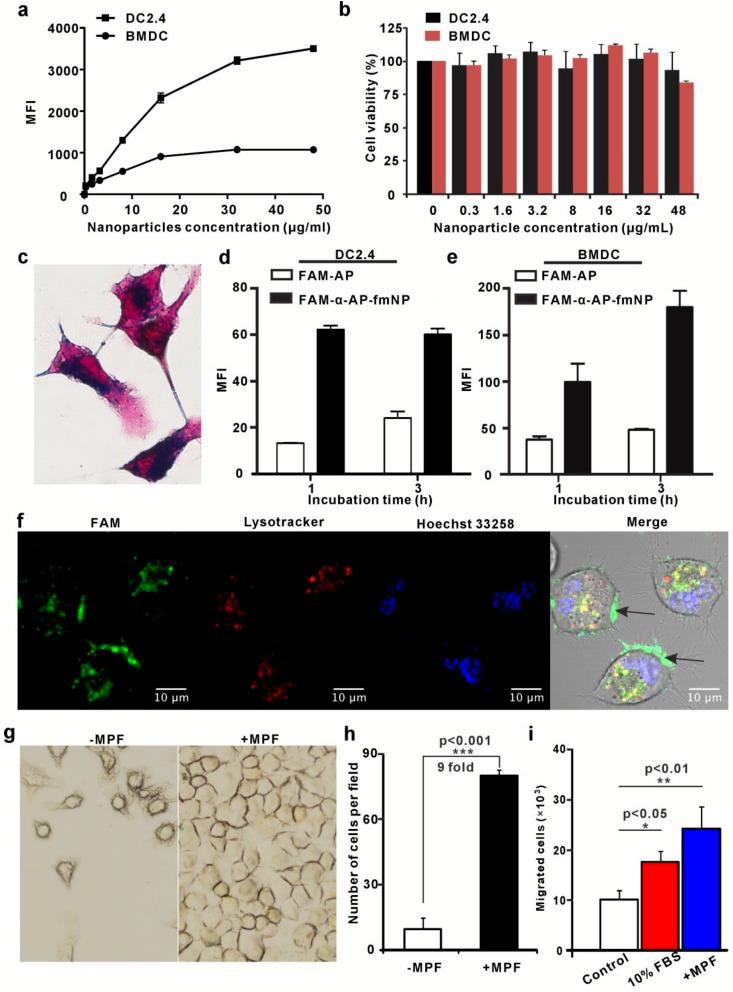 https://cdn.ncbi.nlm.nih.gov/pmc/blobs/ebbd/5039339/722be2cf0b55/thnov06p2000g002.jpg