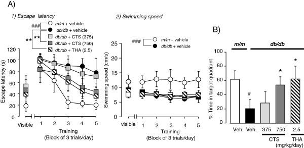 https://cdn.ncbi.nlm.nih.gov/pmc/blobs/ebbf/3564934/6820025f2db3/1472-6882-12-188-4.jpg