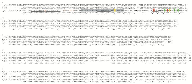 https://cdn.ncbi.nlm.nih.gov/pmc/blobs/ebc0/9181771/2fe8c7356192/ijms-23-06058-g001.jpg
