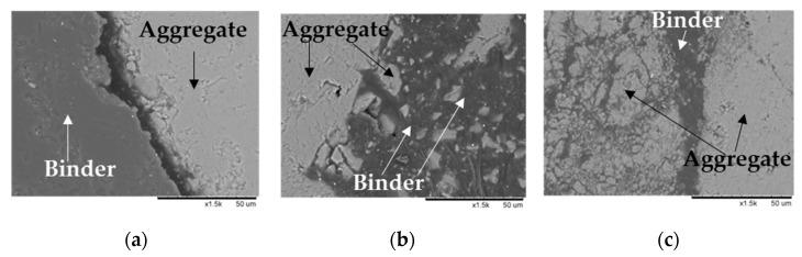 https://cdn.ncbi.nlm.nih.gov/pmc/blobs/ebc1/8228450/0eb48bc54686/materials-14-03200-g013.jpg