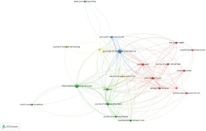 https://cdn.ncbi.nlm.nih.gov/pmc/blobs/ebc4/12034257/07bff60f164b/PCN5-4-e70101-g002.jpg