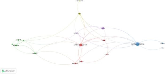 https://cdn.ncbi.nlm.nih.gov/pmc/blobs/ebc4/12034257/2a9856f72f02/PCN5-4-e70101-g004.jpg