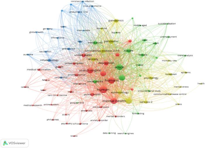 https://cdn.ncbi.nlm.nih.gov/pmc/blobs/ebc4/12034257/30c3fb83d5c6/PCN5-4-e70101-g003.jpg