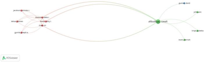 https://cdn.ncbi.nlm.nih.gov/pmc/blobs/ebc4/12034257/ea91d69a3d68/PCN5-4-e70101-g001.jpg