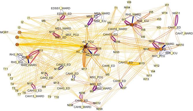 https://cdn.ncbi.nlm.nih.gov/pmc/blobs/ebc8/9203572/03eb9661af36/41598_2022_14261_Fig2_HTML.jpg