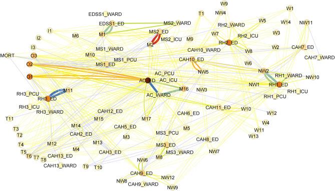 https://cdn.ncbi.nlm.nih.gov/pmc/blobs/ebc8/9203572/909fd5368861/41598_2022_14261_Fig4_HTML.jpg