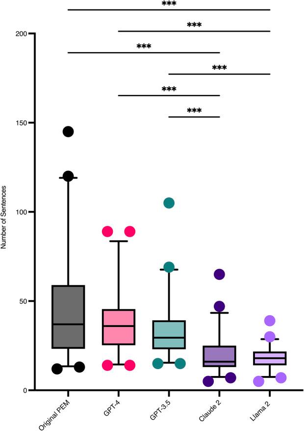 https://cdn.ncbi.nlm.nih.gov/pmc/blobs/ebd1/11703440/2603da8af55b/jbjsoa-10-e24.00007-g005.jpg