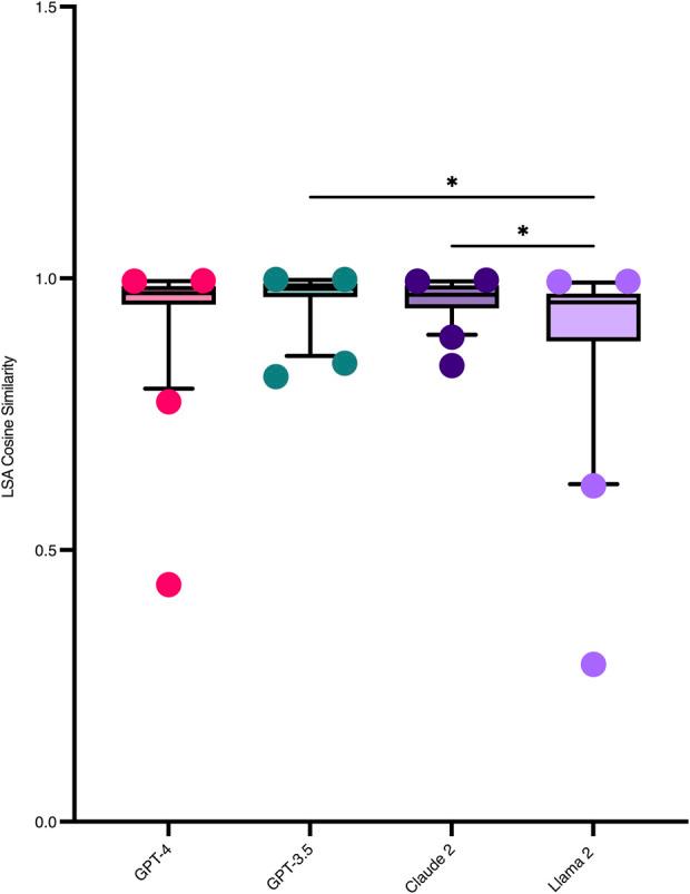 https://cdn.ncbi.nlm.nih.gov/pmc/blobs/ebd1/11703440/d88bba591b18/jbjsoa-10-e24.00007-g007.jpg