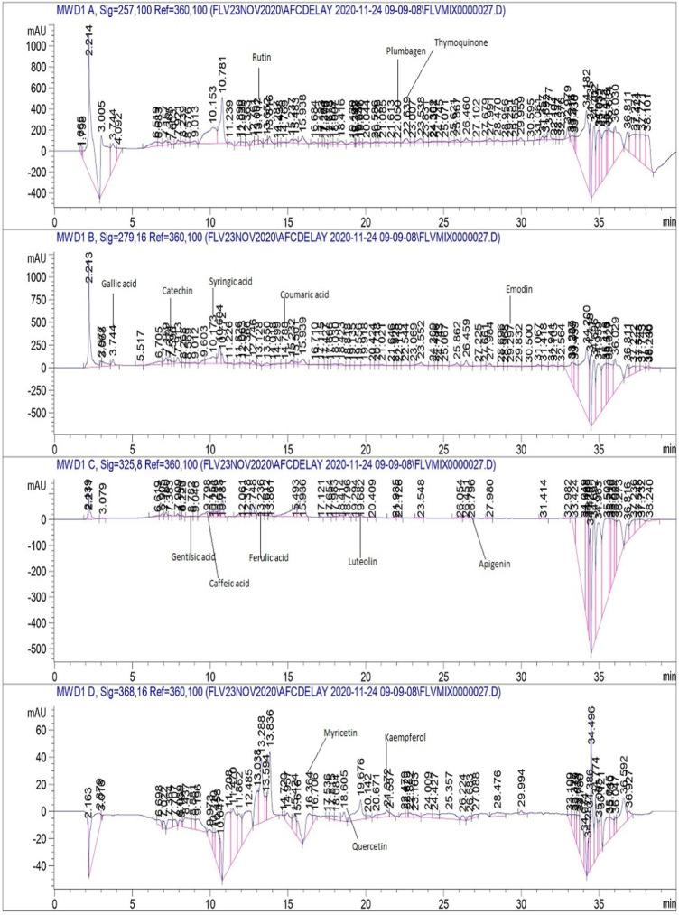 https://cdn.ncbi.nlm.nih.gov/pmc/blobs/ebd7/9729263/4b6ff8de3b68/fphar-13-1067697-g004.jpg